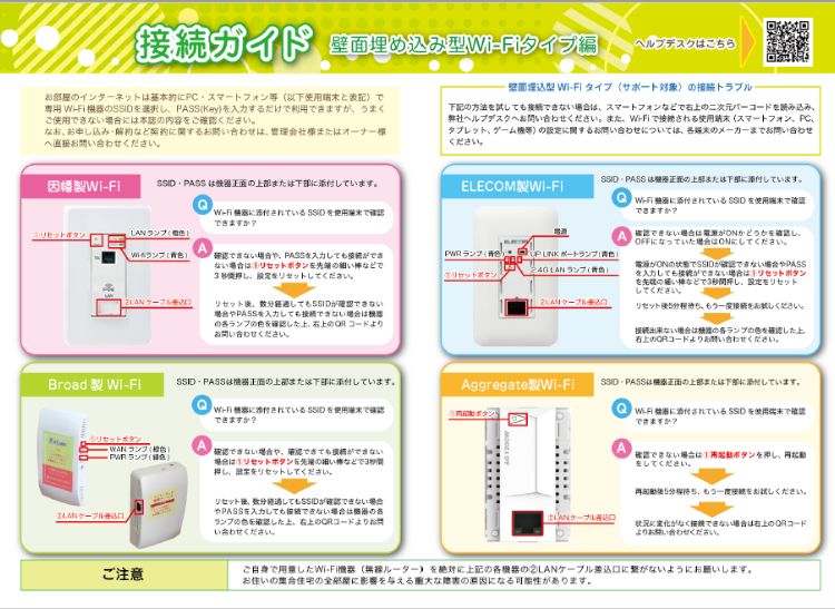 接続ガイド（データ配布）